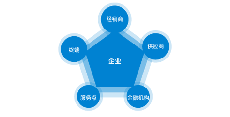 吸附式干燥机构造